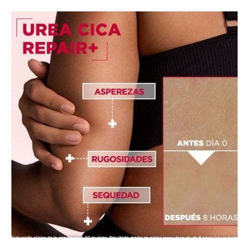 Urea Cica Repair+