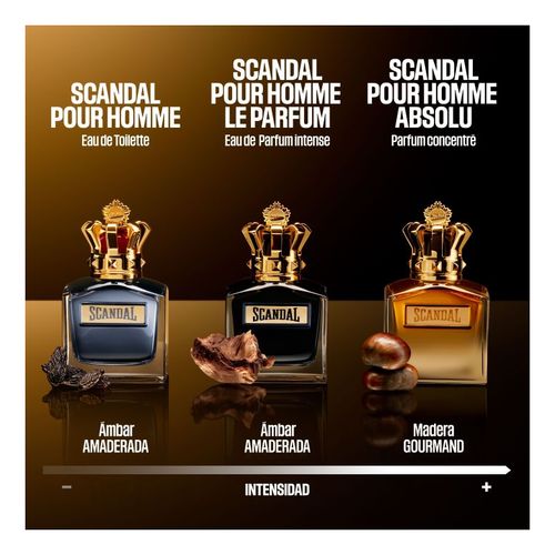 Scandal Absolu Pour Homme