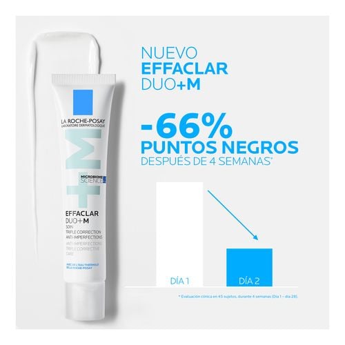 Effaclar Duo