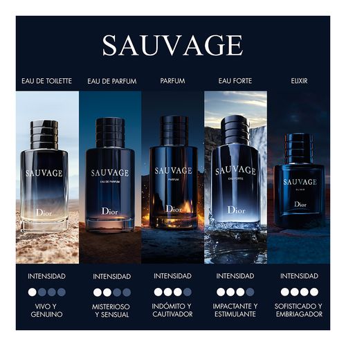 Sauvage Eau Forte