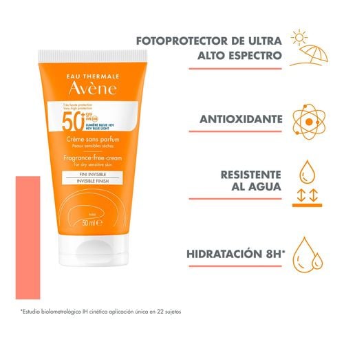 Sun Sin Perfume SPF 50