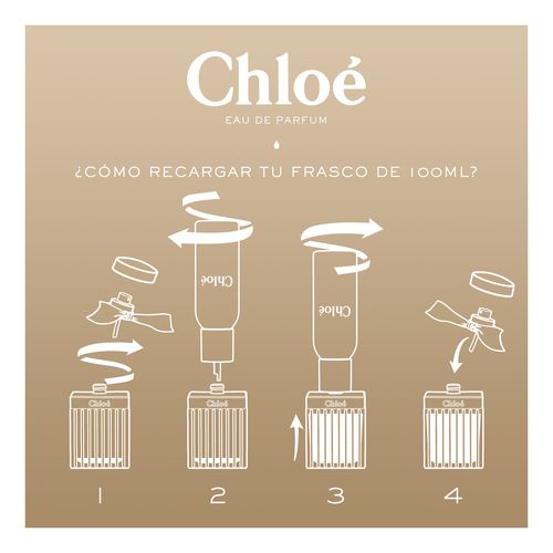 Chloé Signature Edp