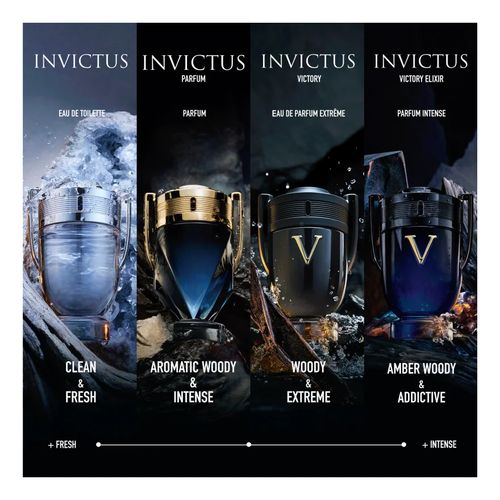 Invictus Parfum