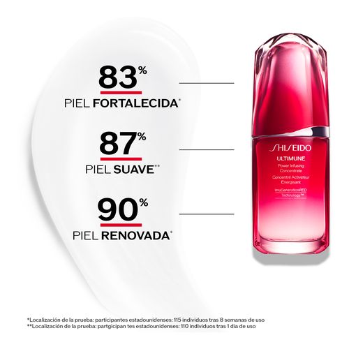 Ultimune Power Infusing Concentrate