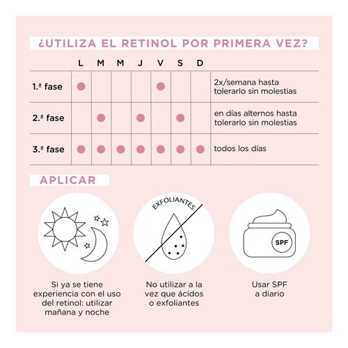 Retinol + HPR Ceramide Capsules