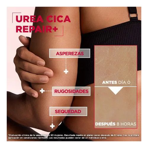 Urea Cica Repair+