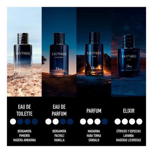 Sauvage Edp