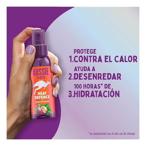 SOS Spray Protector Calor